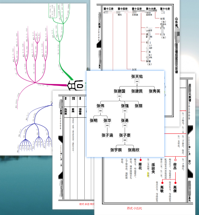 三维家谱关系图展示
